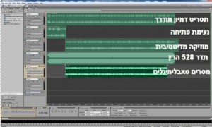 צילום הקלטה